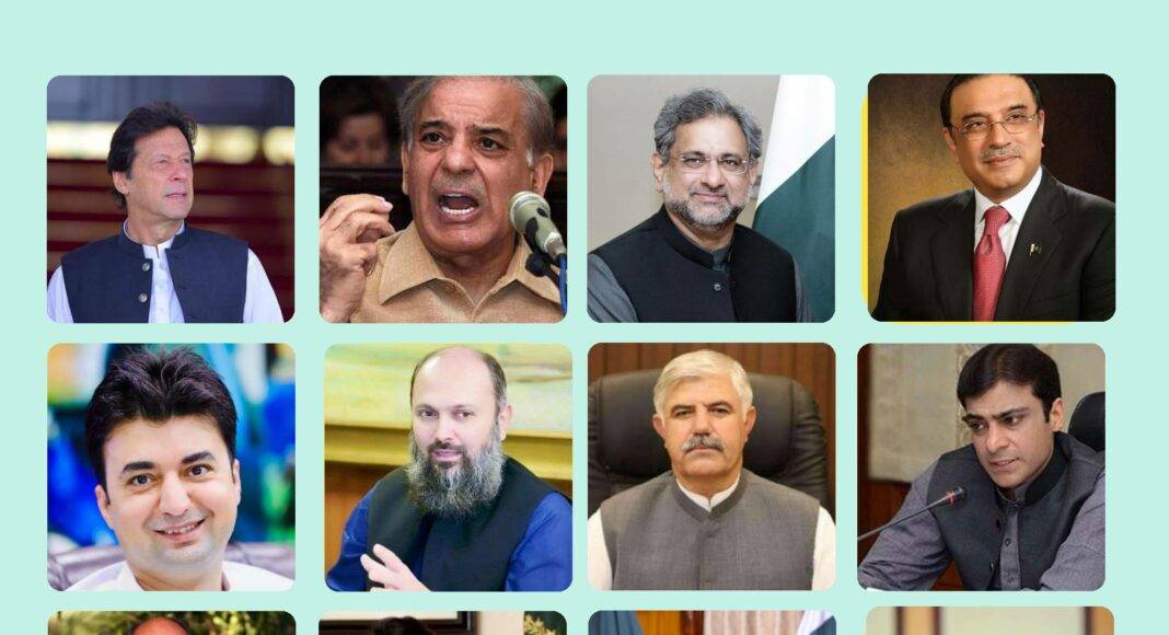 Pakistani politicians tax details