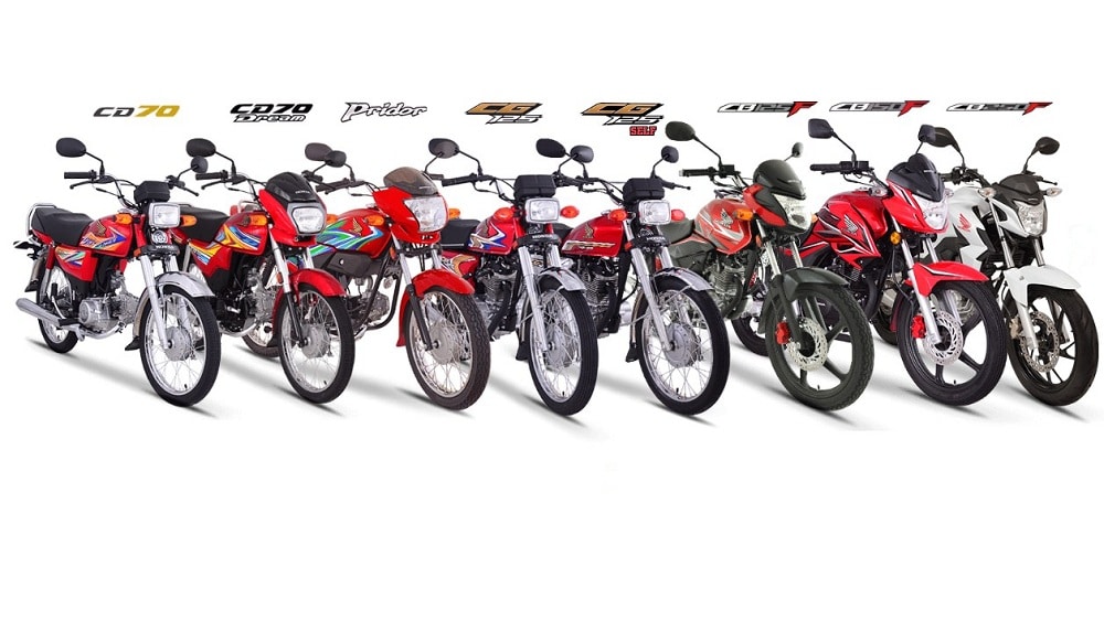 Latest Honda Motorcycle Prices in Pakistan – June 2023 Update
