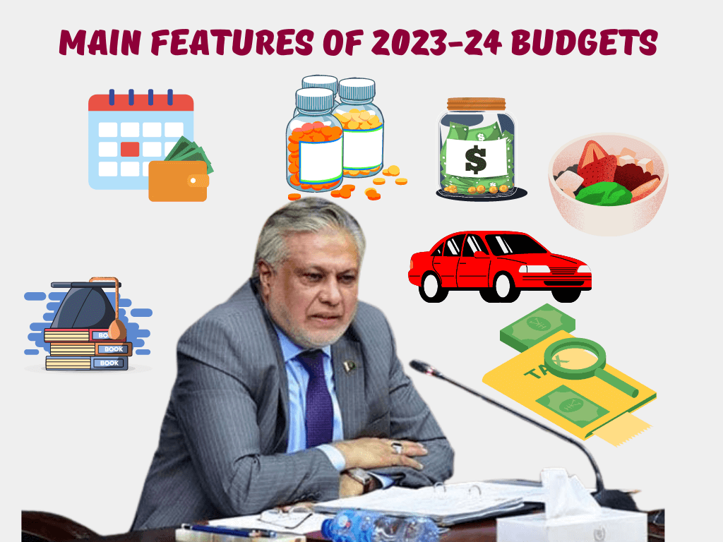 Pakistan Federal Budget 20232024 Highlights Life In Pakistan